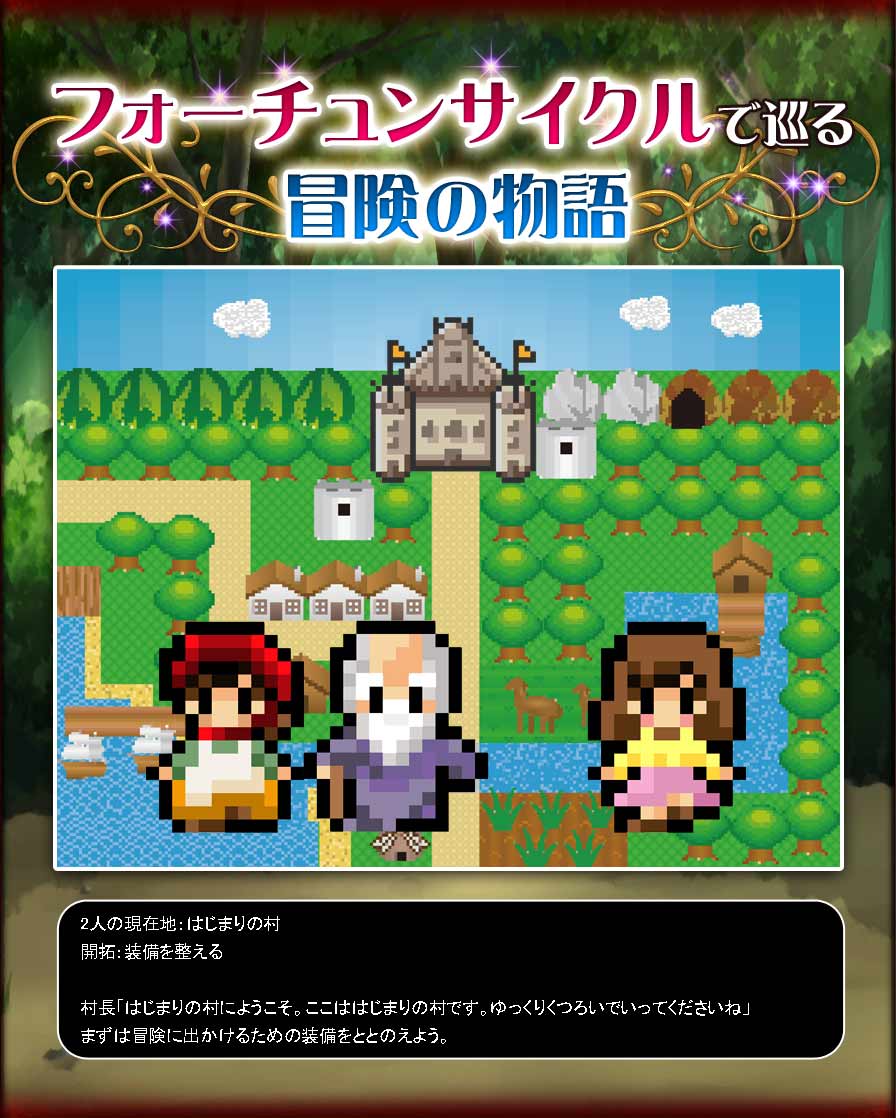 フォーチュンサイクルで巡る冒険の物語