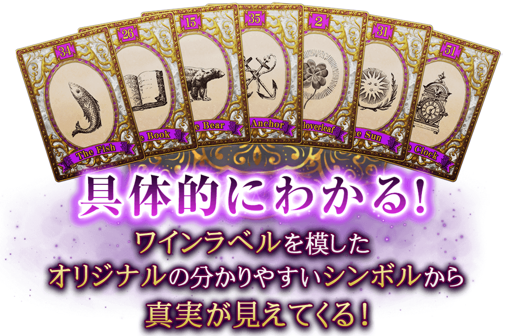 具体的にわかる！ワインラベルを模したオリジナルの分かりやすいシンボルから真実が見えてくる！
